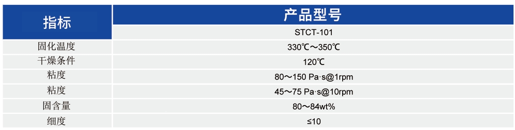 MLCC用导电铜浆_MLCC应用浆料 - 申博官网