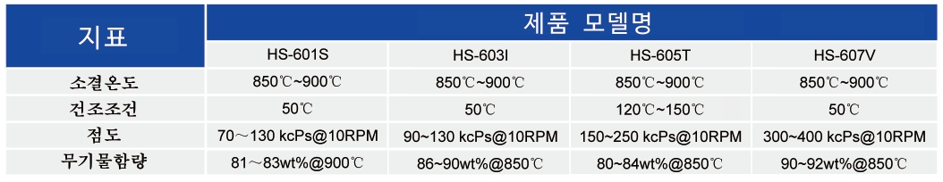 LTCC? ??? ??????_LTCC? paste - 申博官网