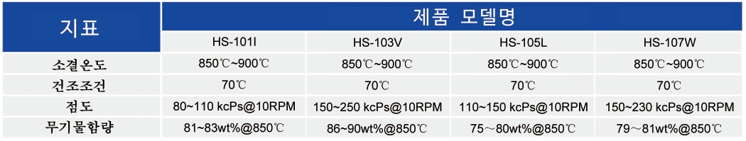 LTCC? ??? ? paste_LTCC? paste - 申博官网