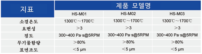 ?????? paste_HTCC Paste - 申博官网