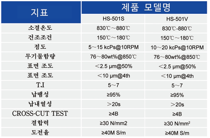 5G ??? ???  Ag ??? ????_5G ??? ???  Ag ??? ???? - 申博官网