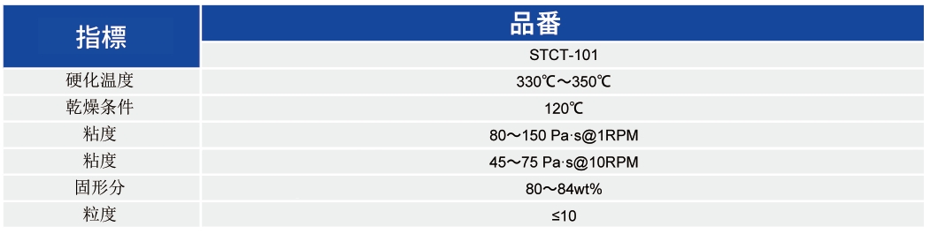 銅ペースト_MLCC内部電極用ペースト - 申博官网
