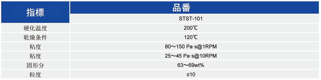 応力緩和樹脂電極用銀ペースト_MLCC内部電極用ペースト - 申博官网