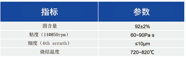 TOPCon正面细栅银浆_太阳能光伏浆料 - 申博官网