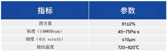 TOPCon背面细栅银浆_太阳能光伏浆料 - 申博官网